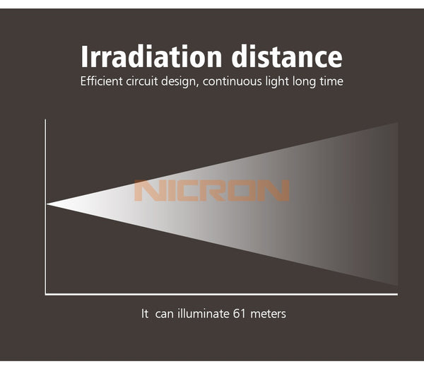 Waterproof Pen Flashlight