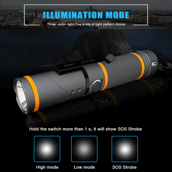 Rotatable Flashlight 90